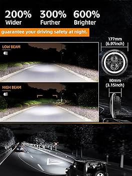 Amazon.com: UNI-SHINE Black 2pcs 7 inch Led Headlight Round